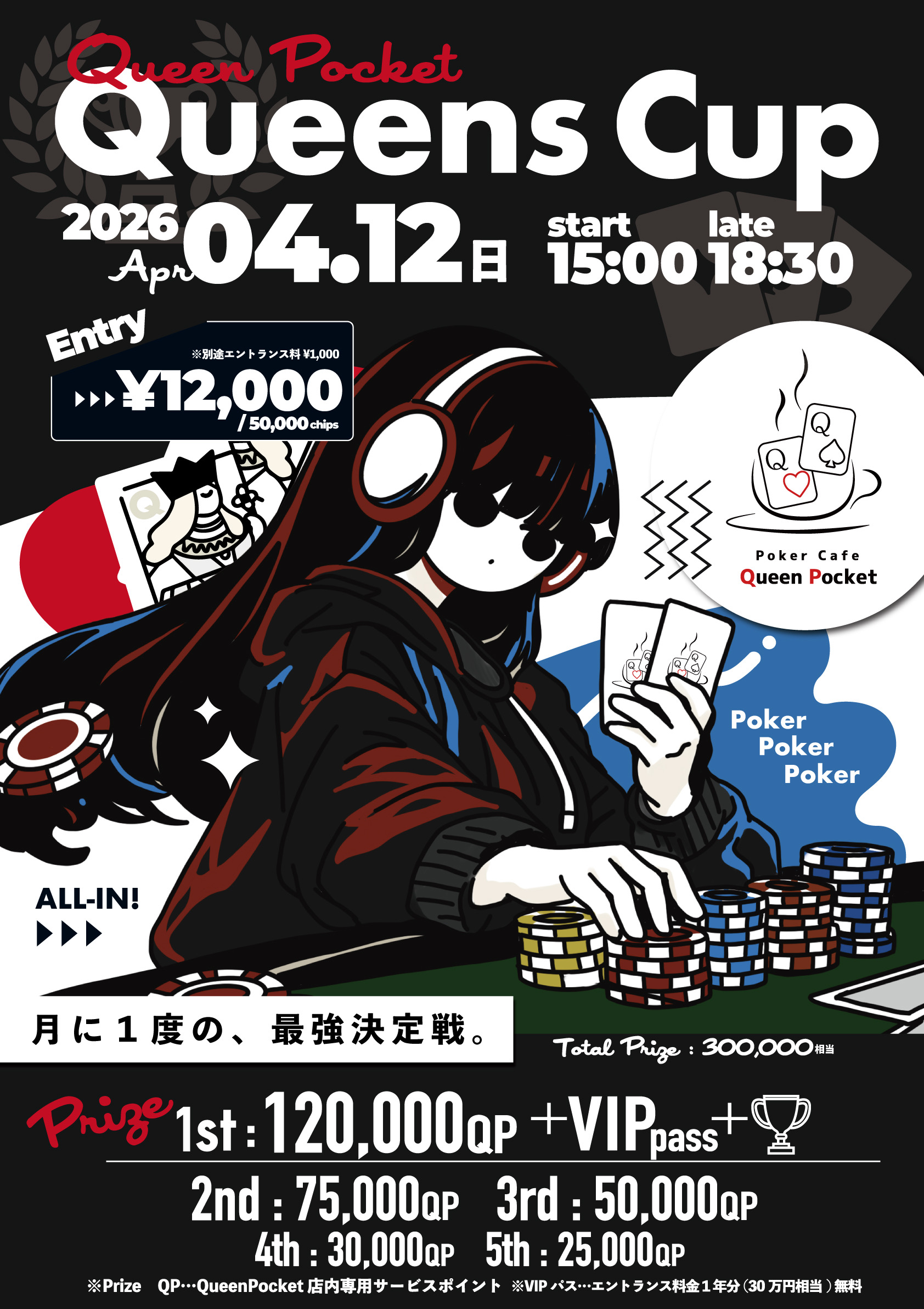 Featured Event Queens Cup April