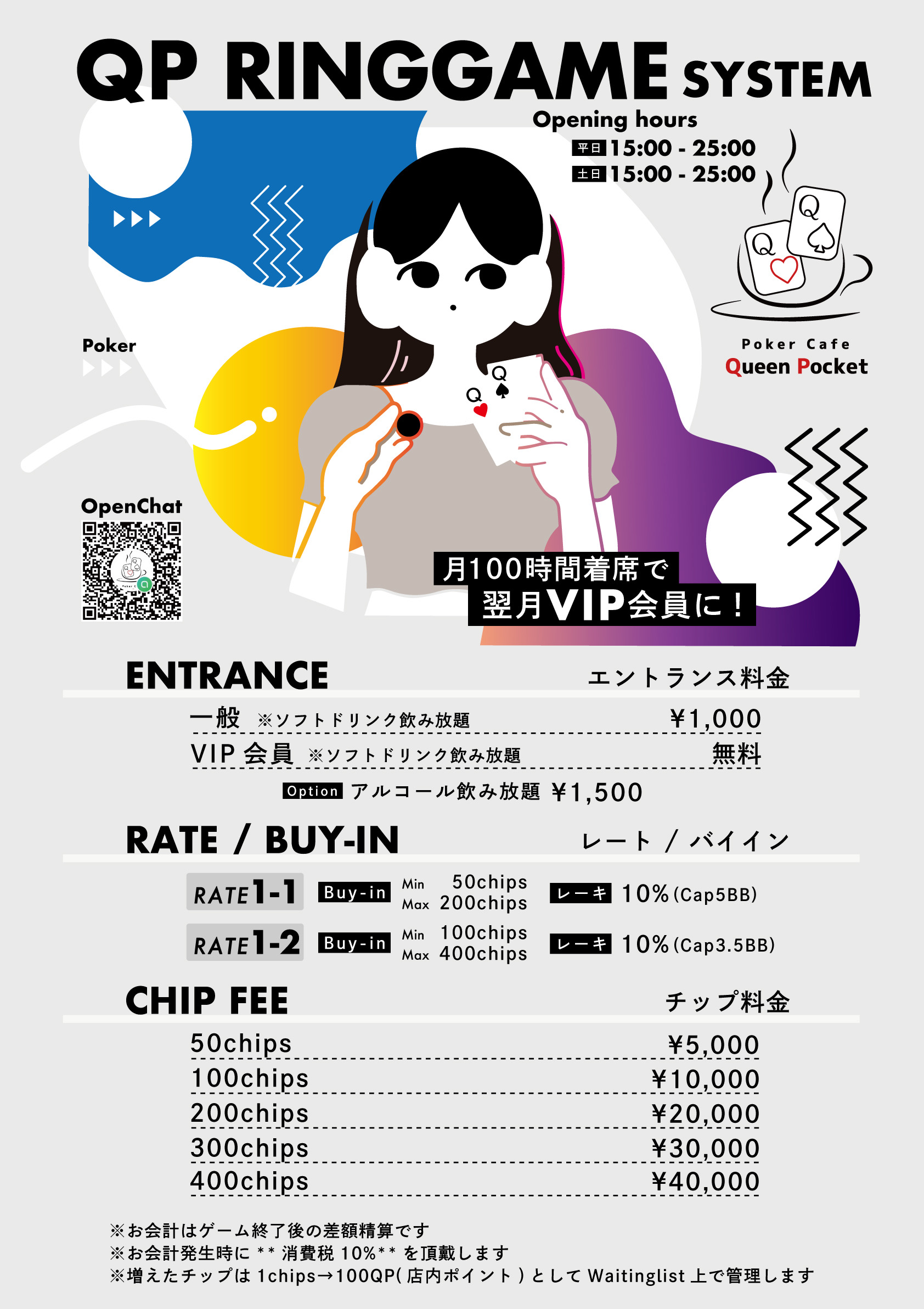 Ring Game Price List