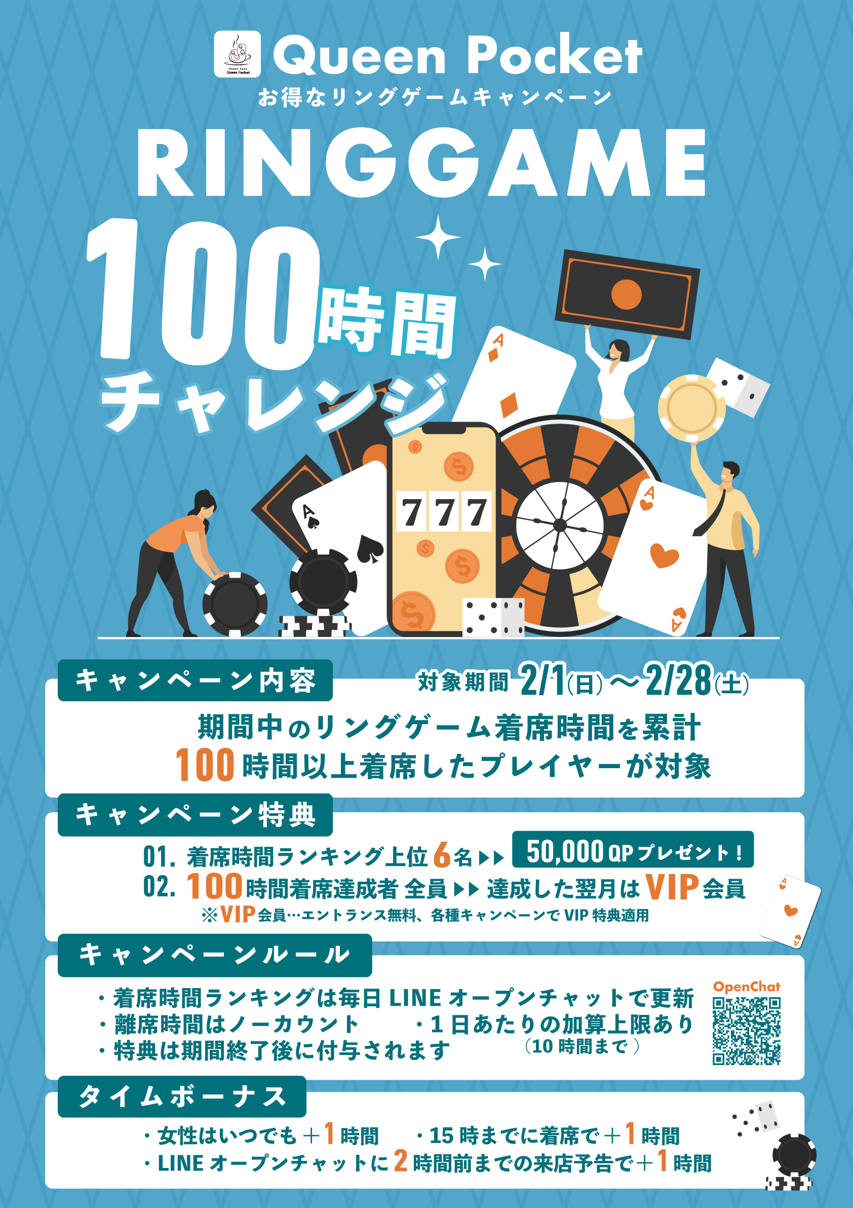 Ring Game 100 Hours Challenge Campaign