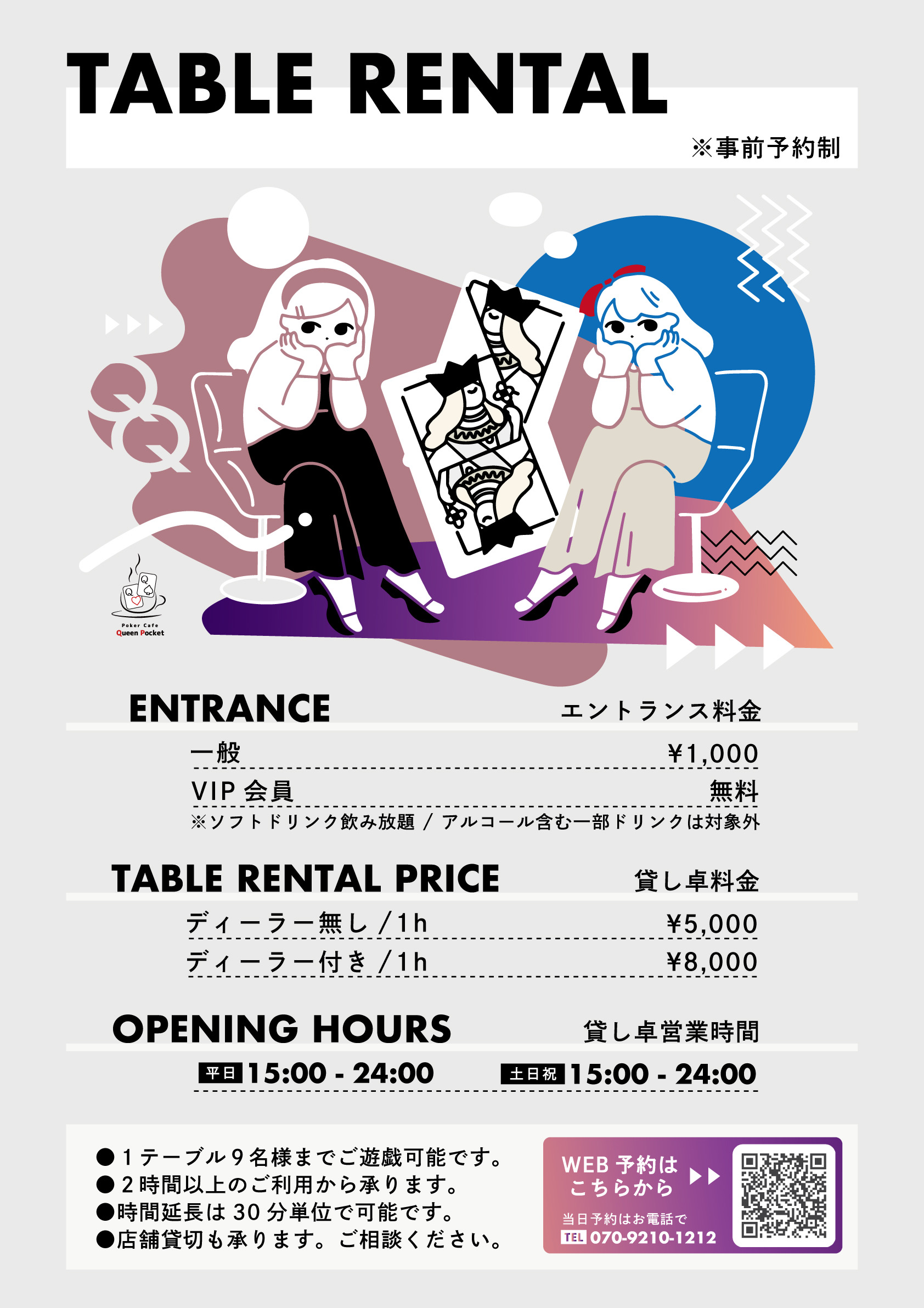 Table Rental Details